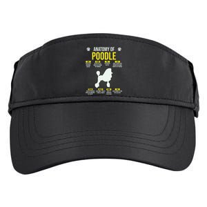 Anatomy Of Poodle Dog Lover Funny Adult Drive Performance Visor