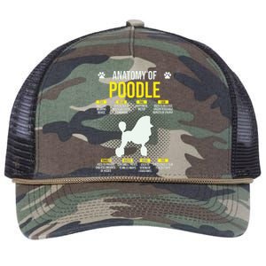 Anatomy Of Poodle Dog Lover Funny Retro Rope Trucker Hat Cap