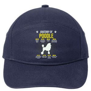 Anatomy Of Poodle Dog Lover Funny 7-Panel Snapback Hat