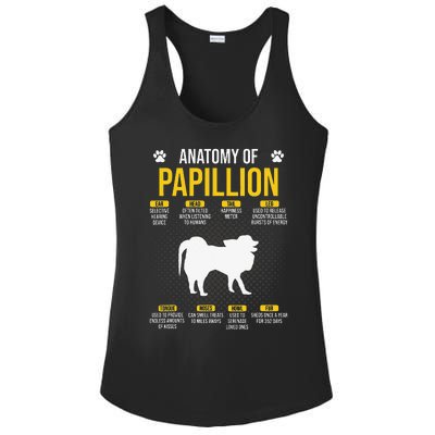 Anatomy Of Papillion Dog Lover Ladies PosiCharge Competitor Racerback Tank