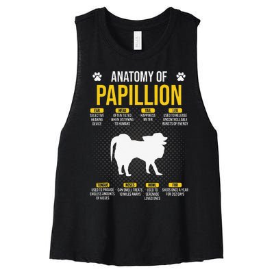 Anatomy Of Papillion Dog Lover Women's Racerback Cropped Tank