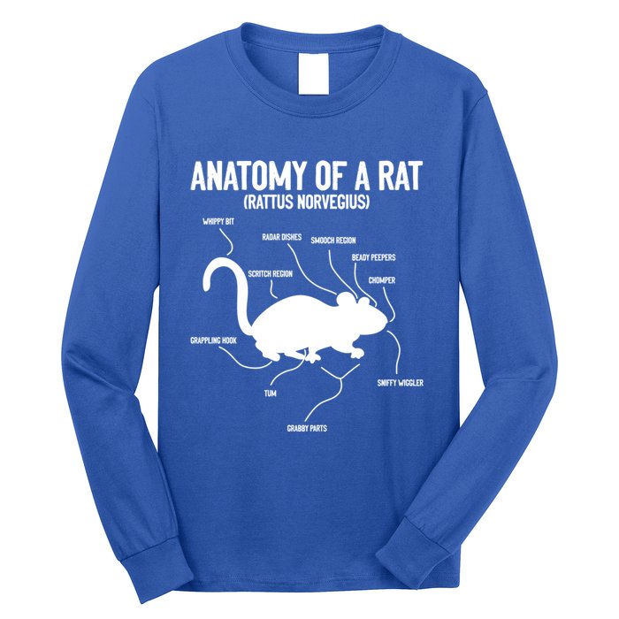 Anatomy Of Rat Rat Lovers And Pet Rat Owners Great Gift Long Sleeve Shirt