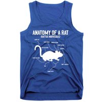 Anatomy Of Rat Rat Lovers And Pet Rat Owners Great Gift Tank Top