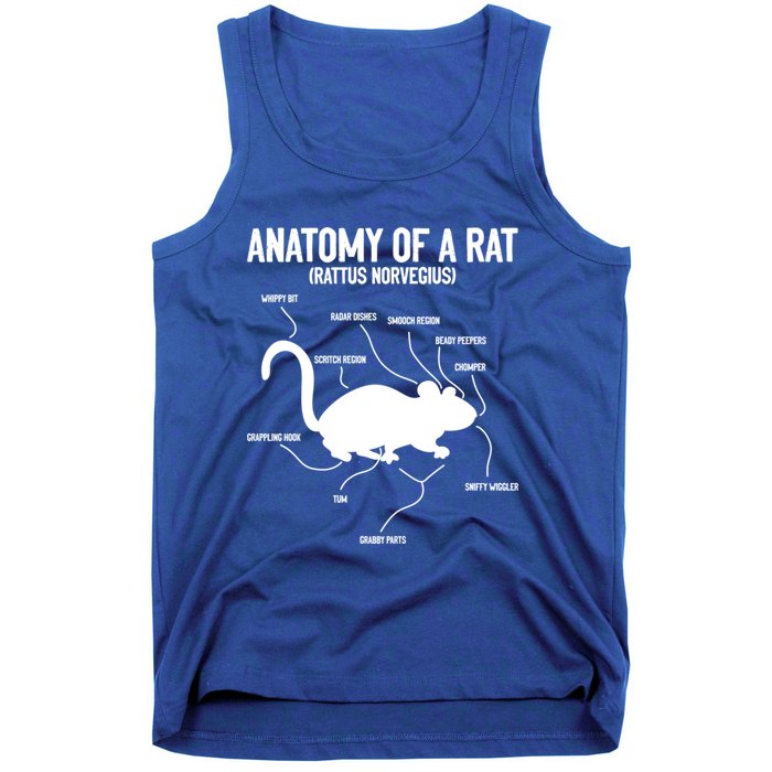 Anatomy Of Rat Rat Lovers And Pet Rat Owners Great Gift Tank Top