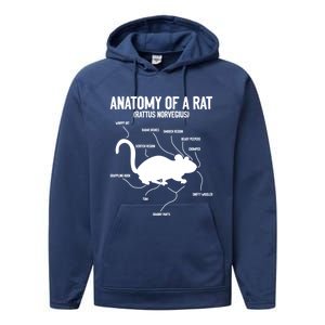 Anatomy Of Rat Rat Lovers And Pet Rat Owners Great Gift Performance Fleece Hoodie