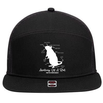 Anatomy Of Rat For Any Rat Lovers And Pet Rat Owners 7 Panel Mesh Trucker Snapback Hat