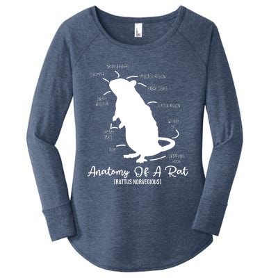 Anatomy Of Rat For Any Rat Lovers And Pet Rat Owners Women's Perfect Tri Tunic Long Sleeve Shirt