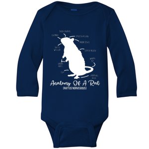 Anatomy Of Rat For Any Rat Lovers And Pet Rat Owners Baby Long Sleeve Bodysuit