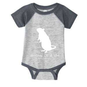 Anatomy Of Rat For Any Rat Lovers And Pet Rat Owners Infant Baby Jersey Bodysuit