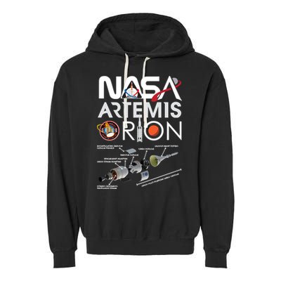 Artemis Orion Space Launch System SLS Schematics Garment-Dyed Fleece Hoodie