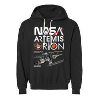 Artemis Orion Space Launch System SLS Schematics Garment-Dyed Fleece Hoodie