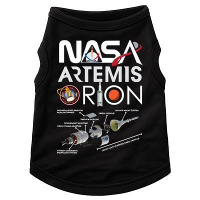 Artemis Orion Space Launch System SLS Schematics Doggie Tank