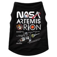Artemis Orion Space Launch System SLS Schematics Doggie Tank