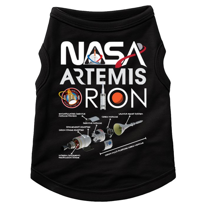 Artemis Orion Space Launch System SLS Schematics Doggie Tank