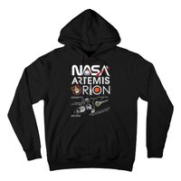 Artemis Orion Space Launch System SLS Schematics Hoodie