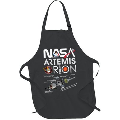 Artemis Orion Space Launch System SLS Schematics Apron