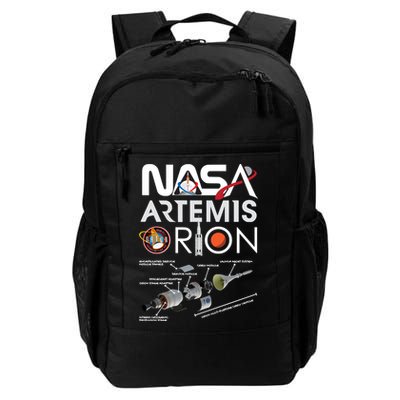 Artemis Orion Space Launch System SLS Schematics Backpack