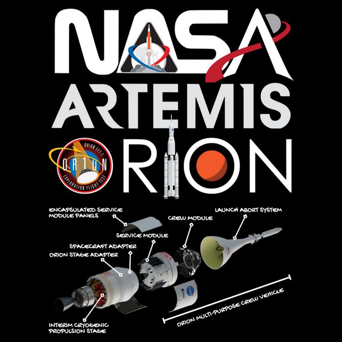 Artemis Orion Space Launch System SLS Schematics Button
