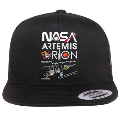 Artemis Orion Space Launch System SLS Schematics Flatbill Hat