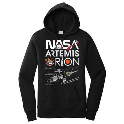 Artemis Orion Space Launch System SLS Schematics Women's Pullover Hoodie