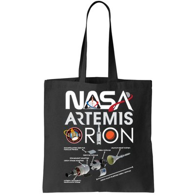 Artemis Orion Space Launch System SLS Schematics Bag