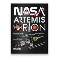 Artemis Orion Space Launch System SLS Schematics Poster