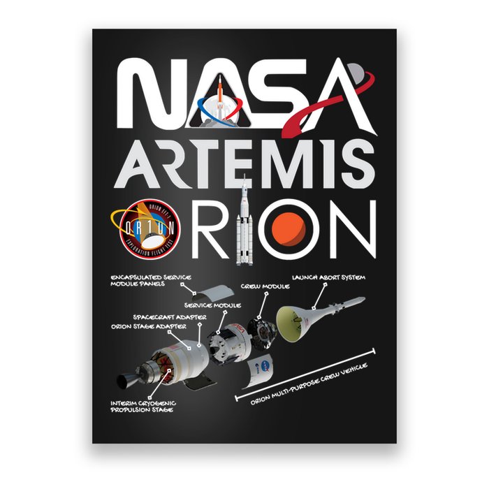 Artemis Orion Space Launch System SLS Schematics Poster