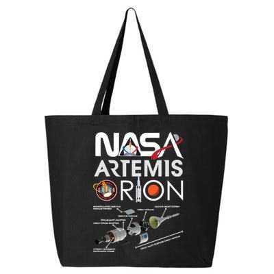 Artemis Orion Space Launch System SLS Schematics 25L Jumbo Tote