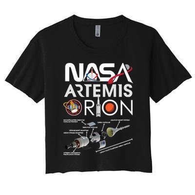Artemis Orion Space Launch System SLS Schematics Crop Top