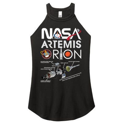 Artemis Orion Space Launch System SLS Schematics Women's Perfect Tri Rocker Tank