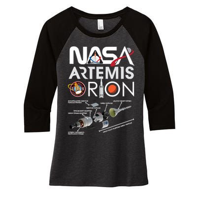 Artemis Orion Space Launch System SLS Schematics Women's Tri-Blend 3/4-Sleeve Raglan Shirt