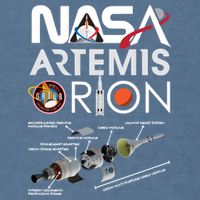 Artemis Orion Space Launch System SLS Schematics Garment-Dyed Sweatshirt