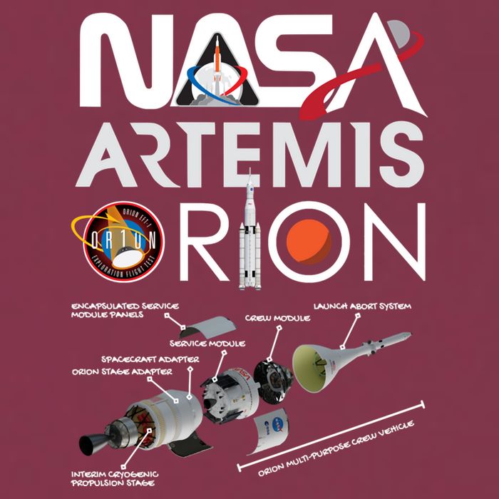 Artemis Orion Space Launch System SLS Schematics 16oz Travel Tumbler