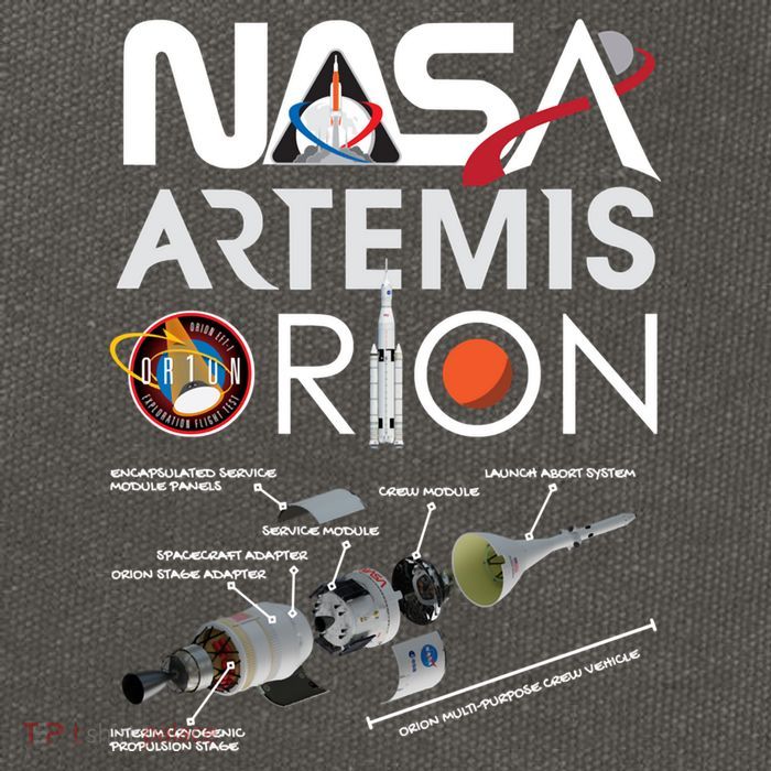 Artemis Orion Space Launch System SLS Schematics Cotton Canvas Backpack