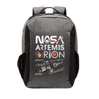 Artemis Orion Space Launch System SLS Schematics Vector Backpack