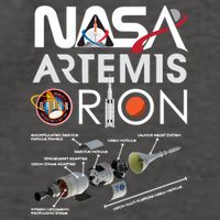 Artemis Orion Space Launch System SLS Schematics Vector Backpack