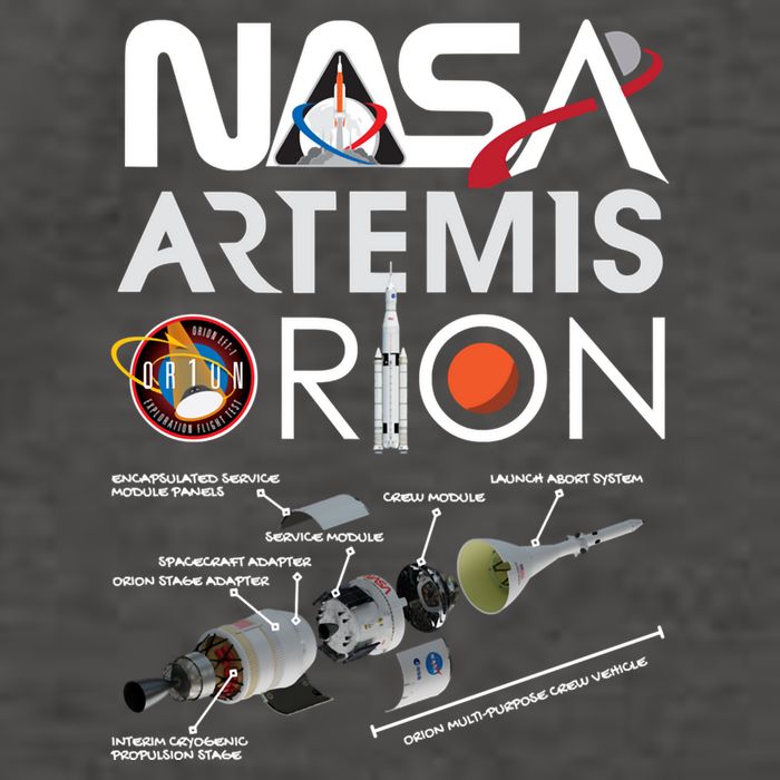 Artemis Orion Space Launch System SLS Schematics Vector Backpack