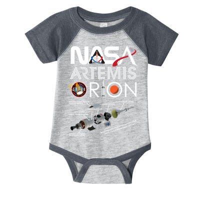 Artemis Orion Space Launch System SLS Schematics Infant Baby Jersey Bodysuit