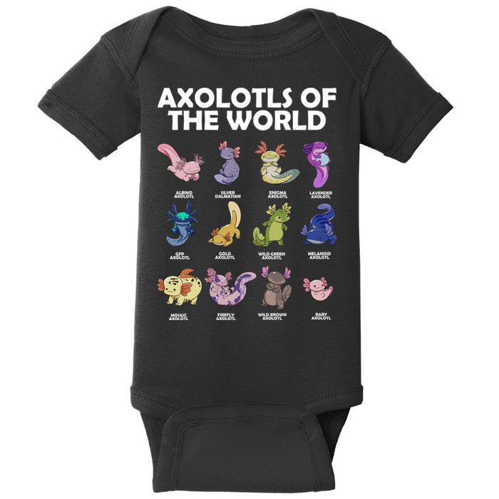 Axolotls Of The World Baby Bodysuit