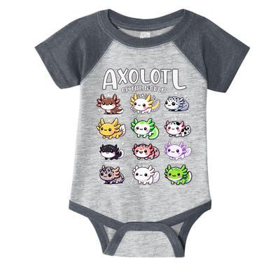 Axolotls Of The World Kawaii Types Of Axolotl Fish Amphibian Infant Baby Jersey Bodysuit