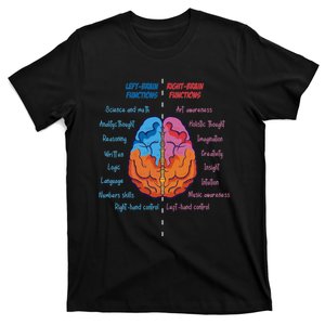 Anatomy Of The Brain Functions Brain Parts Psychology T-Shirt