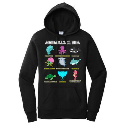 Animals Of The World Sea Creatures Funny Ocean Humor Meme Women's Pullover Hoodie