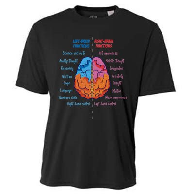 Anatomy of the brain functions brain parts psychology Cooling Performance Crew T-Shirt