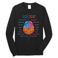 Anatomy of the brain functions brain parts psychology Long Sleeve Shirt