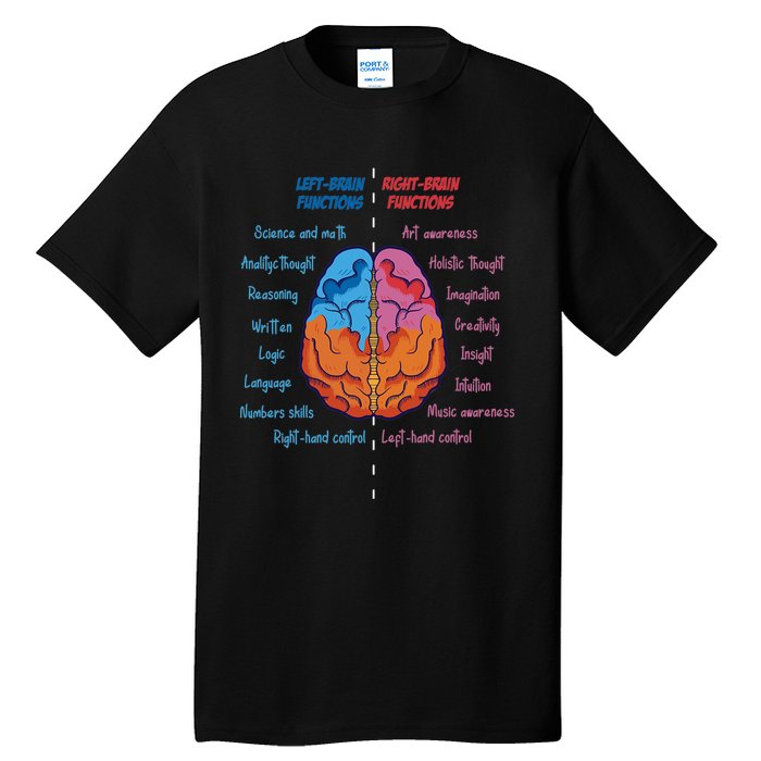 Anatomy of the brain functions brain parts psychology Tall T-Shirt