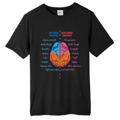 Anatomy of the brain functions brain parts psychology Tall Fusion ChromaSoft Performance T-Shirt