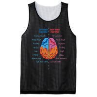 Anatomy of the brain functions brain parts psychology Mesh Reversible Basketball Jersey Tank