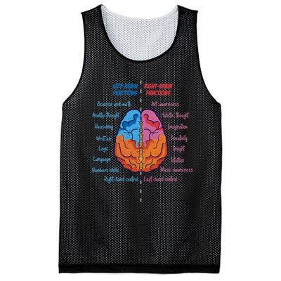 Anatomy of the brain functions brain parts psychology Mesh Reversible Basketball Jersey Tank