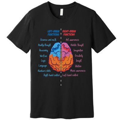 Anatomy of the brain functions brain parts psychology Premium T-Shirt