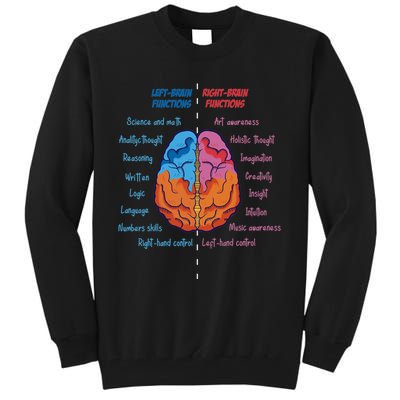 Anatomy of the brain functions brain parts psychology Tall Sweatshirt